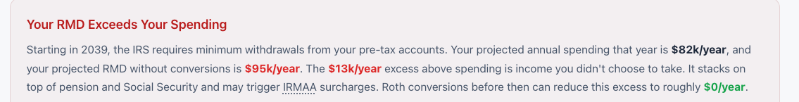 ThunderHarbor RMD Analyzer tab showing a warning that projected required minimum distributions will exceed planned spending starting in a specific year, with Roth conversions shown as the fix