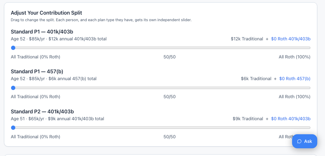 ThunderHarbor Plan Optimizer tab showing separate Roth-versus-traditional contribution sliders for 401k/403b and governmental 457(b), one set per spouse